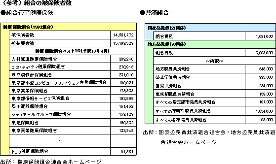 20060607_zu3 参考データ